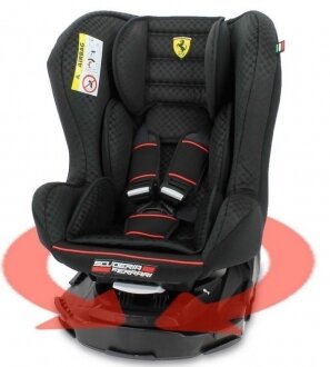 Ferrari Revo 0-25 kg Oto Koltuğu kullananlar yorumlar